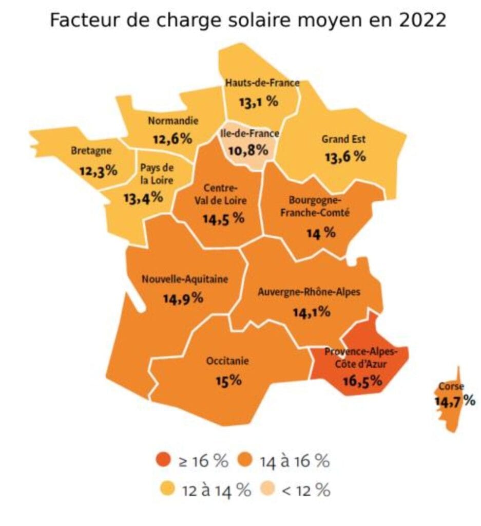 Facteur de charge solaire moyen en 2022